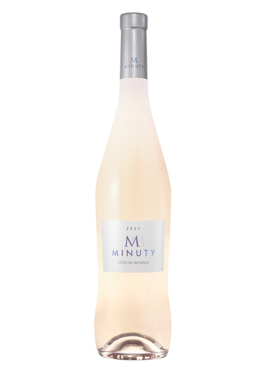 Minuty M 2024